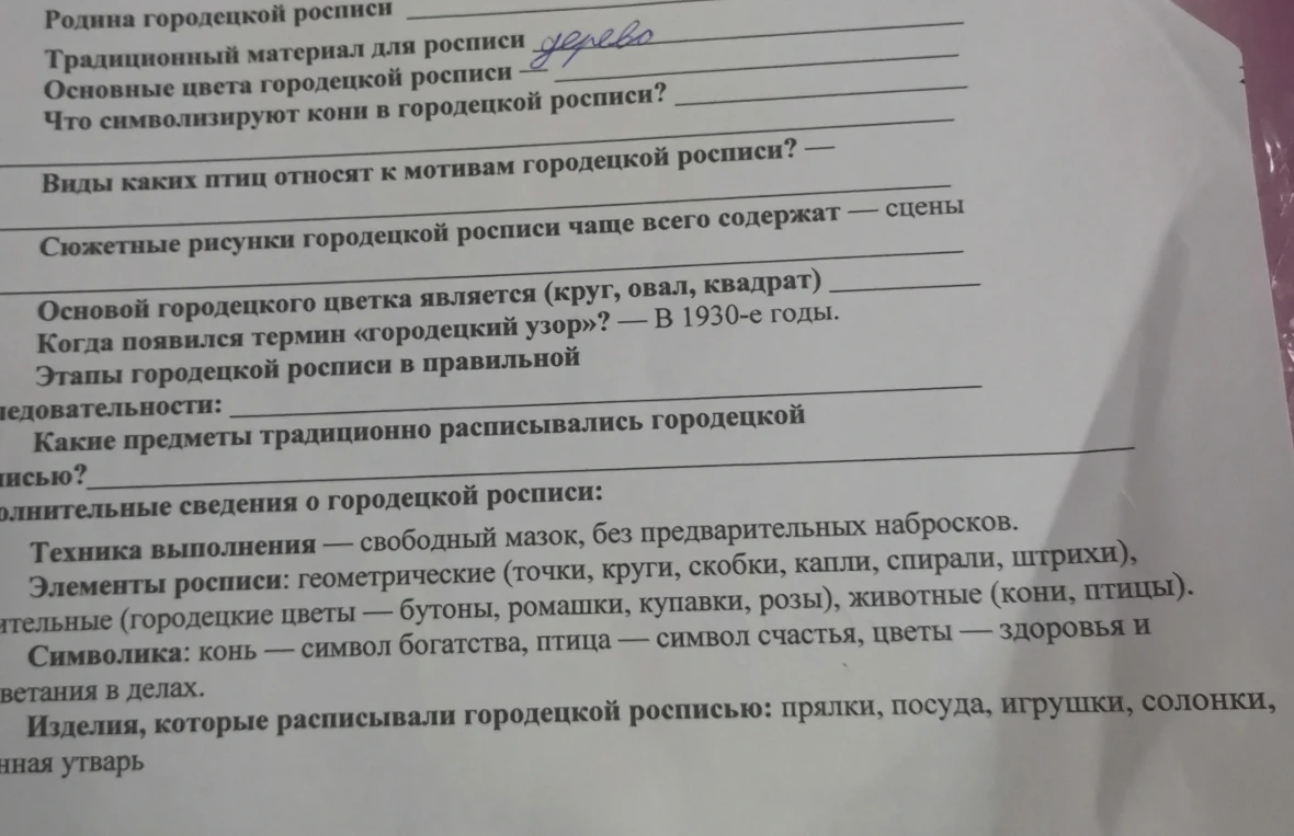 Родина городецкой росписи