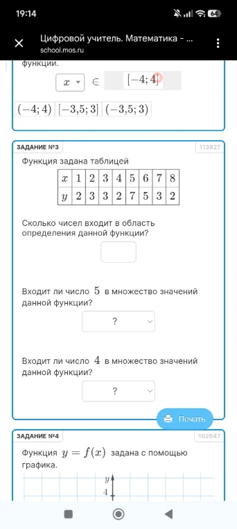 Сколько чисел входит в область определения данной функции?