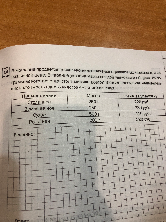 В магазине продаётся несколько видов печенья в различных упаковках и по различной цене.
