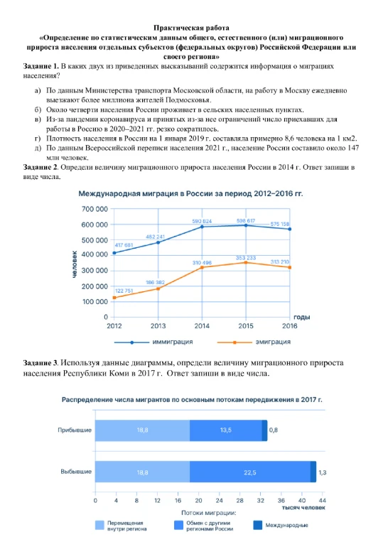 Практическая работа «Определение по статистическим данным общего, естественного (или) миграционного прироста населения отдельных субъектов (федеральных округов) Российской Федерации или своего региона»