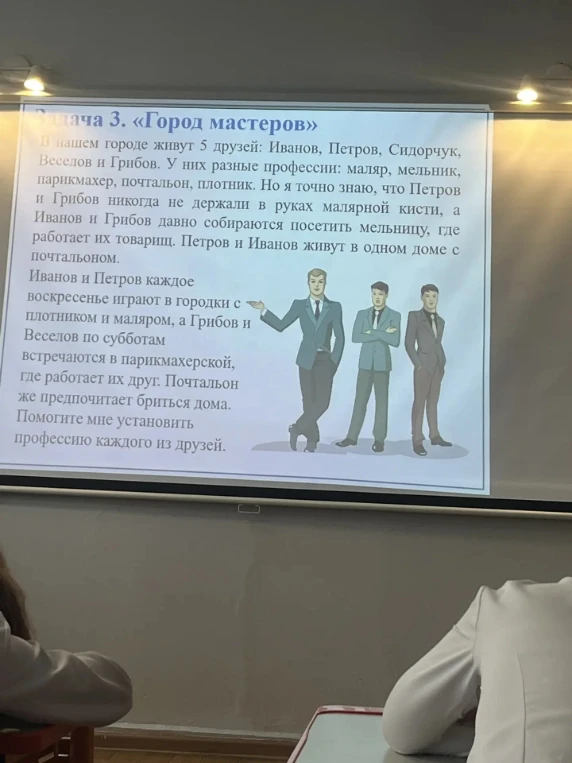 Задача 3. «Город мастеров» В нашем городе живут 5 друзей: Иванов, Петров, Сидорчук, Веселов и Грибов.