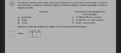Установите соответствие между городами и группами по численности населения, к которым они относятся