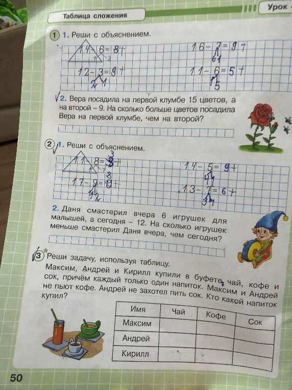 Вера посадила на первой клумбе 15 цветов, а на второй — 9. На сколько больше цветов посадила Вера на первой клумбе, чем на второй?