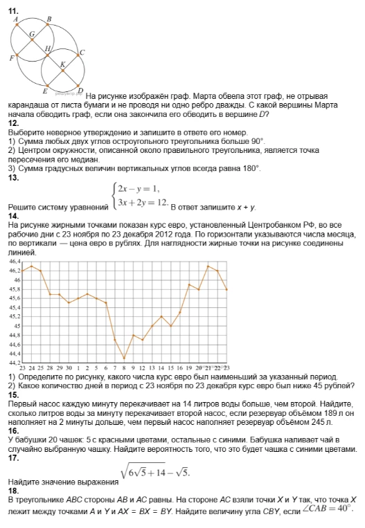 На рисунке изображён граф. Марта обвела этот граф, не отрывая карандаша от листа бумаги и не проводя ни одно ребро дважды. С какой вершины Марта начала обводить граф, если она закончила его обводить в вершине D?