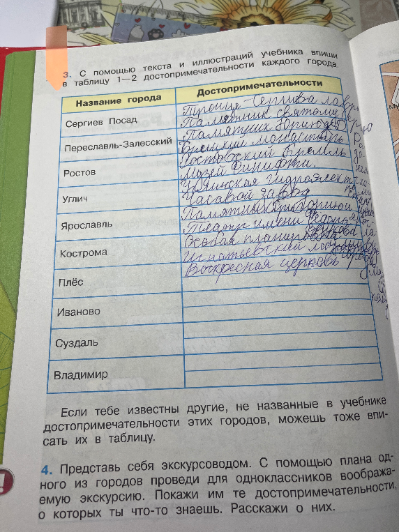 С помощью текста и иллюстраций учебника впиши в таблицу 1—2 достопримечательности каждого города.