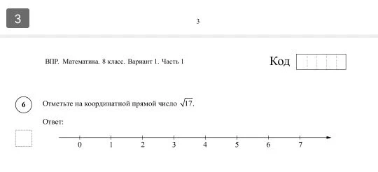 Отметьте на координатной прямой число $\sqrt{17}$.