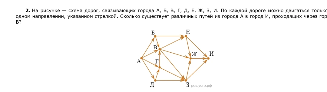 2. На рисунке — схема дорог, связывающих города А, Б, В, Г, Д, Е, Ж, З, И. По каждой дороге можно двигаться только в одном направлении, указанном стрелкой. Сколько существует различных путей из города А в город И, проходящих через город В?