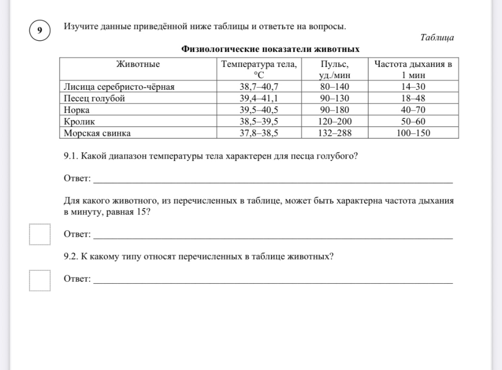 Изучите данные приведённой ниже таблицы и ответьте на вопросы. Таблица. Физиологические показатели животных.