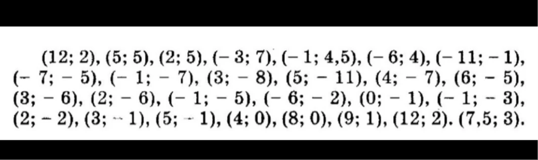 (12; 2), (5; 5), (2; 5), (-3; 7), (-1; 4,5), (-6; 4), (-11; -1), (- 7; - 5), (- 1; - 7), (3; - 8), (5; - 11), (4; - 7), (6; - 5), (3; - 6), (2; - 6), (- 1; - 5), (- 6; - 2), (0; - 1), (- 1; - 3), (2; - 2), (3; - 1), (5; - 1), (4; 0), (8; 0), (9; 1), (12; 2). (7,5; 3).