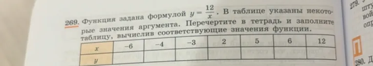 Функция задана формулой y = 12/x. В таблице указаны некоторые значения аргумента. Перечертите в тетрадь и заполните таблицу, вычислив соответствующие значения функции.