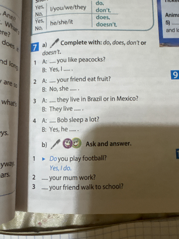 Complete with: do, does, don't or doesn't.