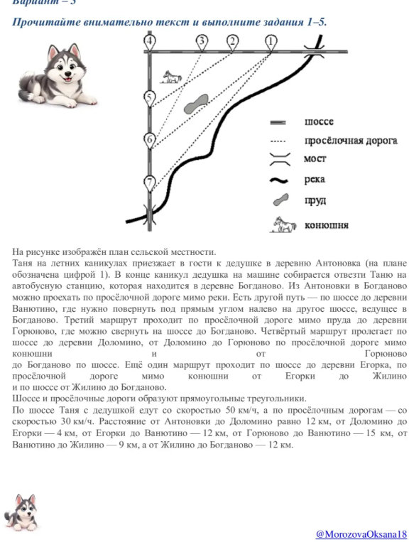Прочитайте внимательно текст и выполните задания 1–5.
