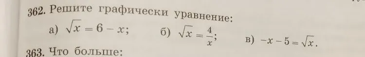 362. Решите графически уравнение: а) √x = 6 - x; б) √x = 4/x; в) -x - 5 = √x.