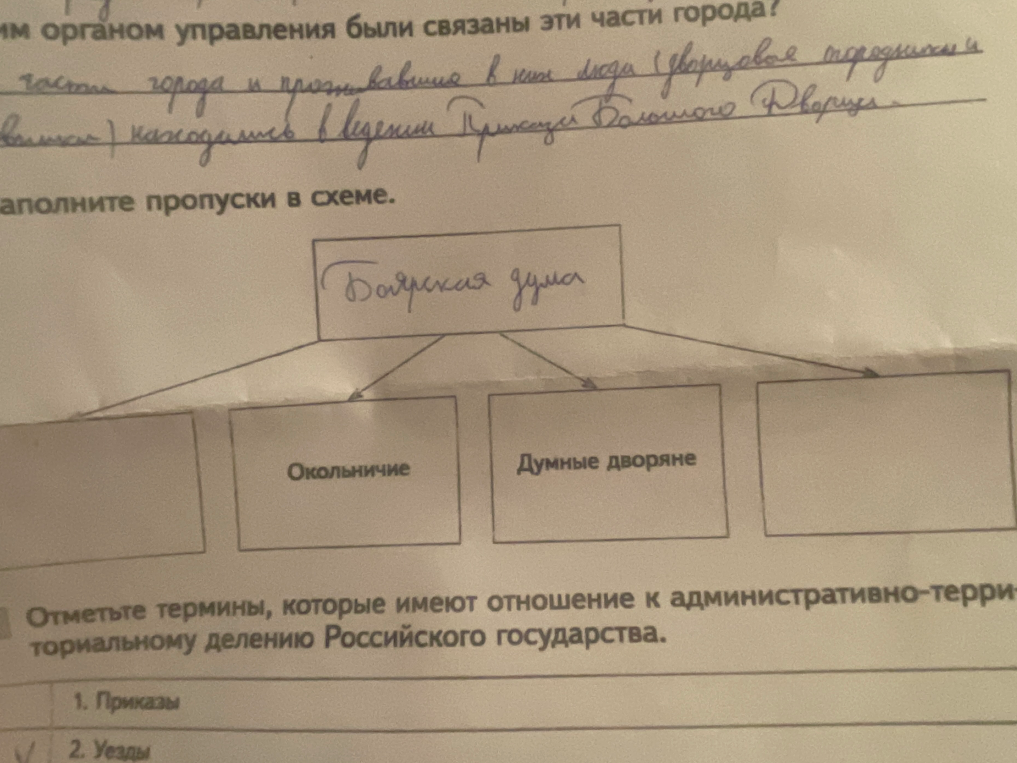 Заполните пропуски в схеме.