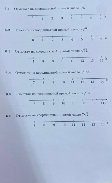 Отметьте на координатной прямой число √5.
