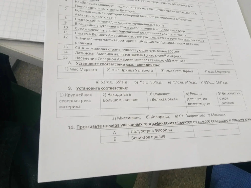 Установите соответствие мыс - координаты: