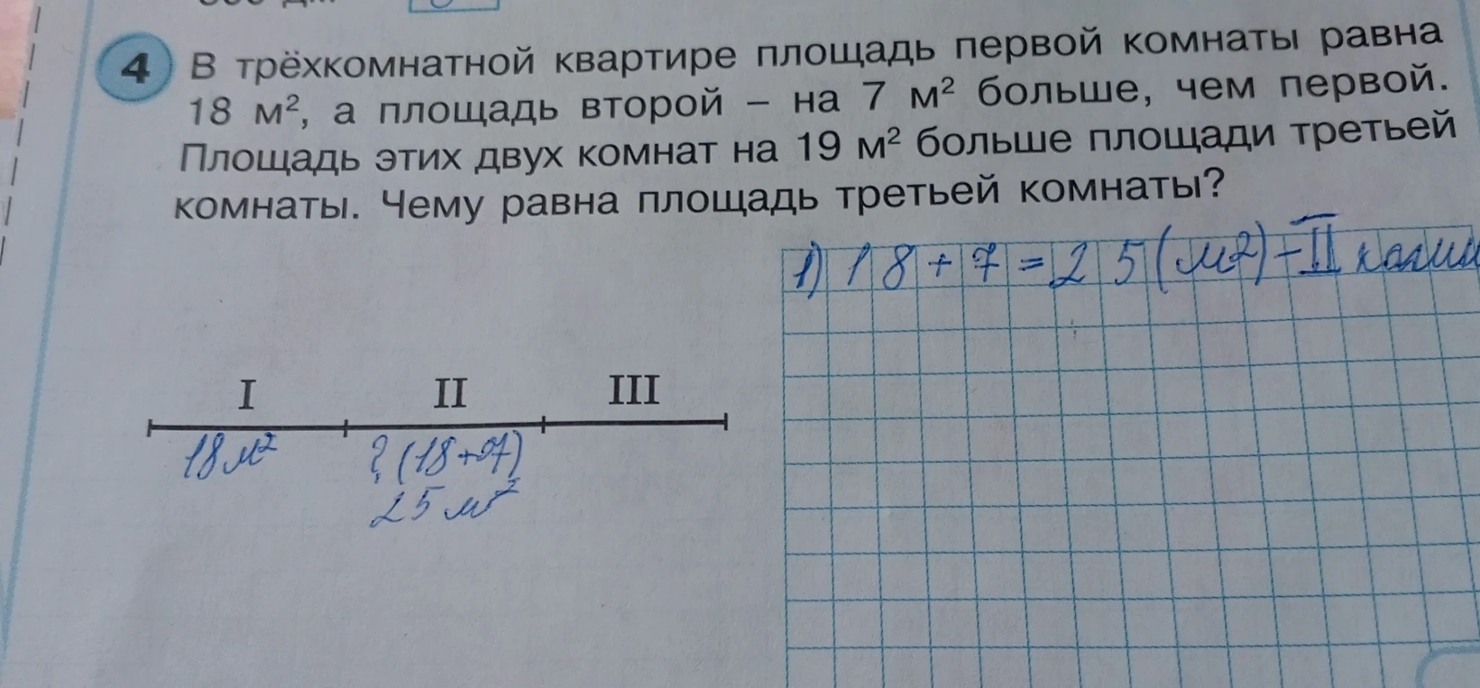 В трёхкомнатной квартире площадь первой комнаты равна 18 м², а площадь второй — на 7 м² больше, чем первой. Площадь этих двух комнат на 19 м² больше площади третьей комнаты. Чему равна площадь третьей комнаты?
