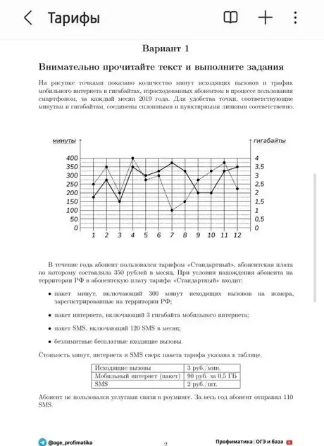 Определите, какие месяцы соответствуют указанному в таблице количеству исходящих вызовов.