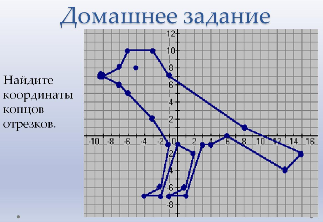 Найдите координаты концов отрезков.
