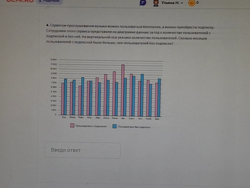 Сервисом прослушивания музыки можно пользоваться бесплатно, а можно приобрести подписку. Сотрудники этого сервиса представили на диаграмме данные за год о количестве пользователей с подпиской и без неё. На вертикальной оси указано количество пользователей. Сколько месяцев пользователей с подпиской было больше, чем пользователей без подписки?