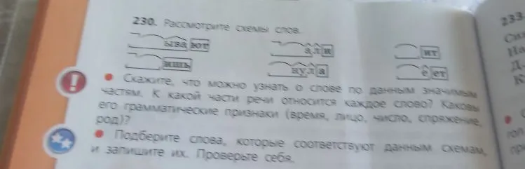 Рассмотрите схемы слов. Скажите, что можно узнать о слове по данным значимым частям. К какой части речи относится каждое слово? Каковы его грамматические признаки (время, лицо, число, спряжение, род)?