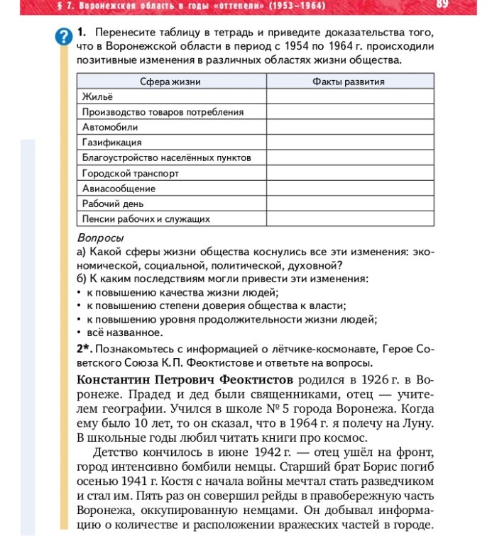 1. Перенесите таблицу в тетрадь и приведите доказательства того, что в Воронежской области в период с 1954 по 1964 г. происходили позитивные изменения в различных областях жизни общества.