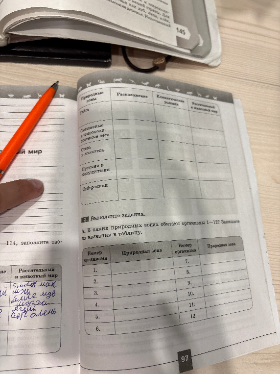 В каких природных зонах обитают организмы 1–12? Запишите их названия в таблицу.