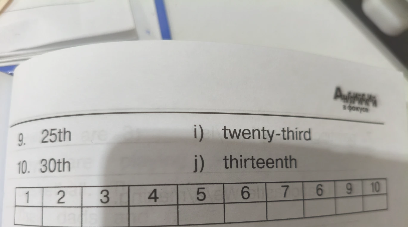 9. 25th 10. 30th i) twenty-third j) thirteenth