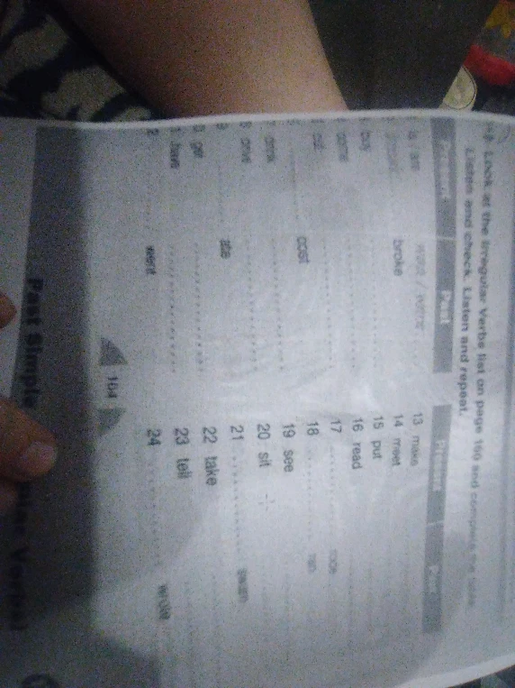 Look at the irregular Verbs list on page 160 and complete the table
