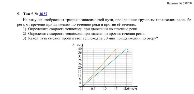 На рисунке изображены графики зависимостей пути, пройденного грузовым теплоходом вдоль берега, от времени при движении по течению реки и против её течения.