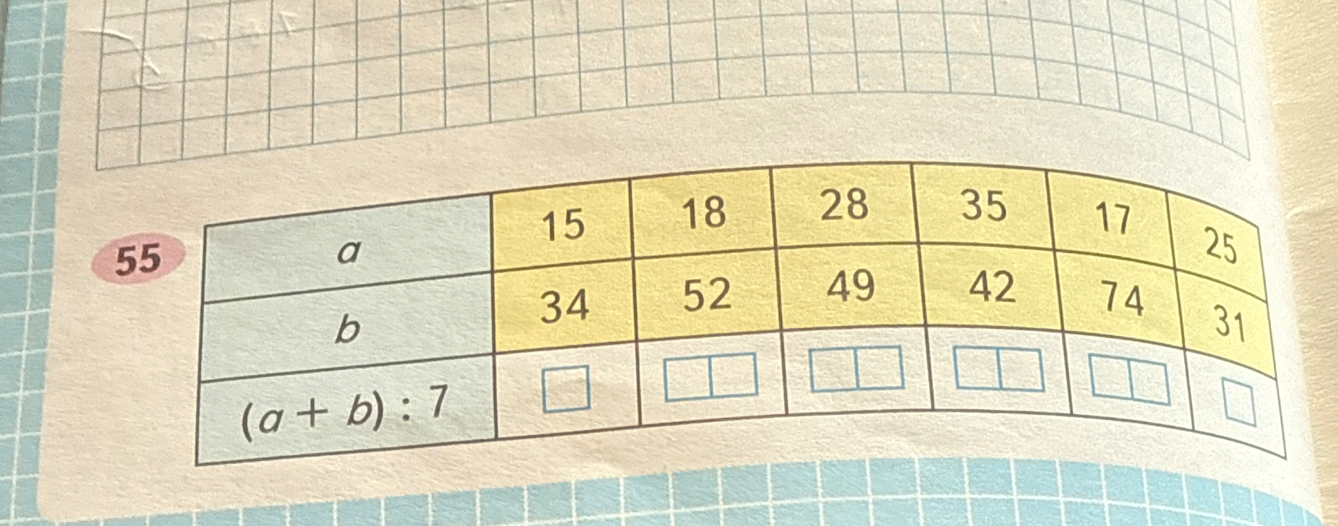 55 a b (a + b) : 7