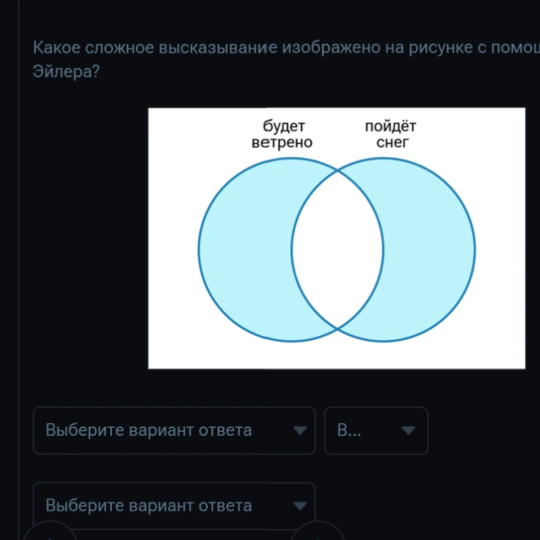 Какое сложное высказывание изображено на рисунке с помощью диаграммы Эйлера?