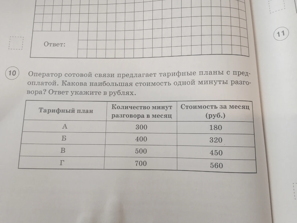 Оператор сотовой связи предлагает тарифные планы с предоплатой. Какова наибольшая стоимость одной минуты разговора? Ответ укажите в рублях.