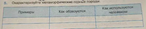 Охарактеризуйте метаморфические горные породы.