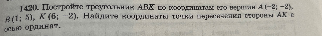 1420. Постройте треугольник АВК по координатам его вершин А (-2; -2), В (1; 5), К (6; -2). Найдите координаты точки пересечения стороны АК с осью ординат.