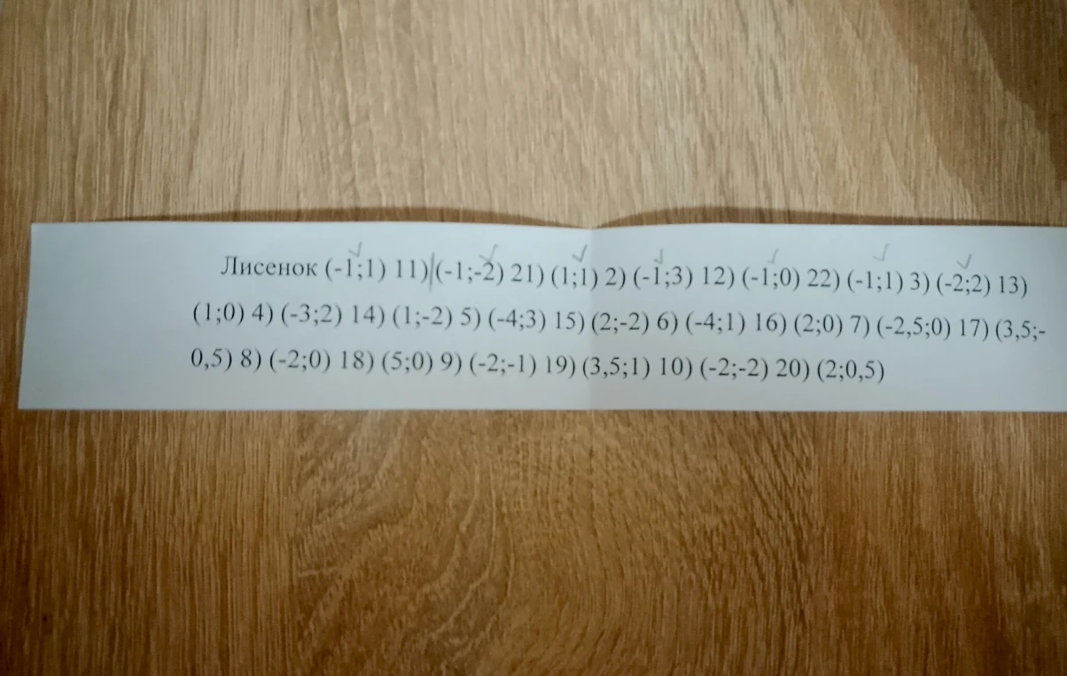 Лисенок (-1;1) 11|(-1;-2) 21 (1;1) 2 (-1;3) 12 (-1;0) 22 (-1;1) 3 (-2;2) 13
