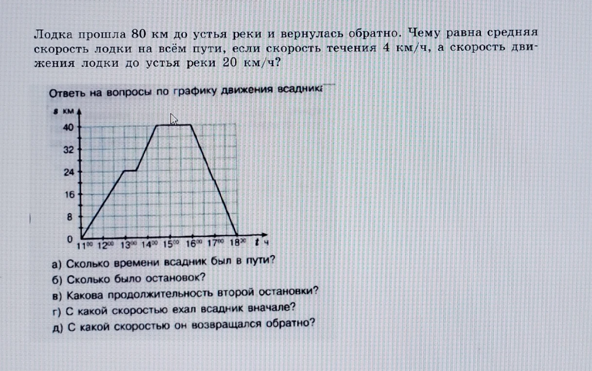 Лодка прошла 80 км до устья реки и вернулась обратно. Чему равна средняя скорость лодки на всём пути, если скорость течения 4 км/ч, а скорость движения лодки до устья реки 20 км/ч?