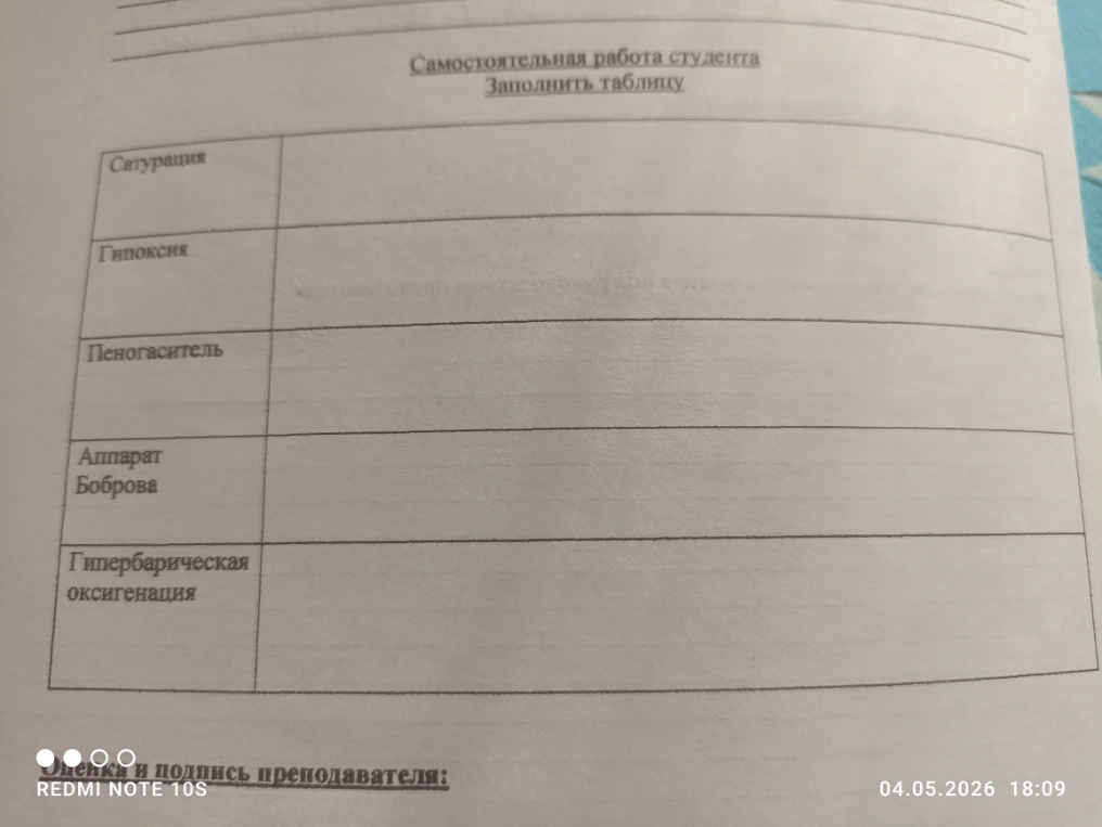 Самостоятельная работа студента Заполнить таблицу