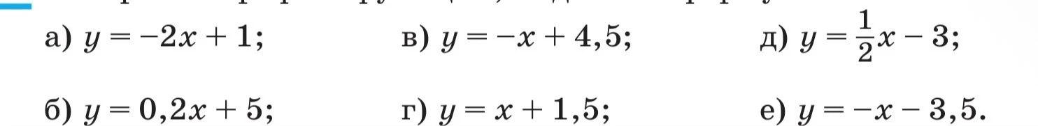 а) y = -2x + 1; б) y = 0,2x + 5; в) y = -x + 4,5; г) y = x + 1,5; д) y = 1/2x - 3; е) y = -x - 3,5.