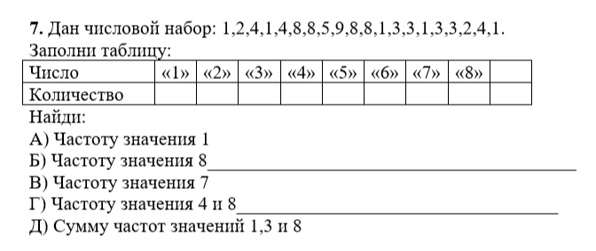 7. Дан числовой набор: 1,2,4,1,4,8,8,5,9,8,8,1,3,3,1,3,3,2,4,1.