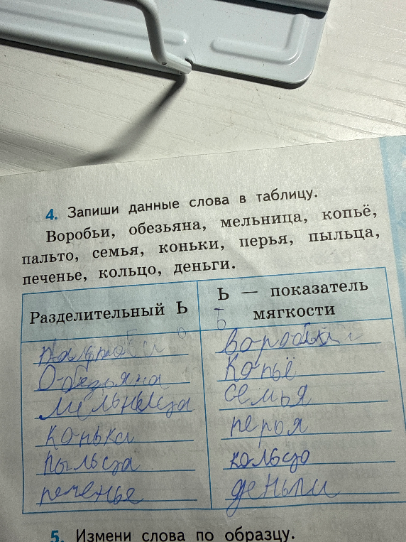 Запиши данные слова в таблицу.