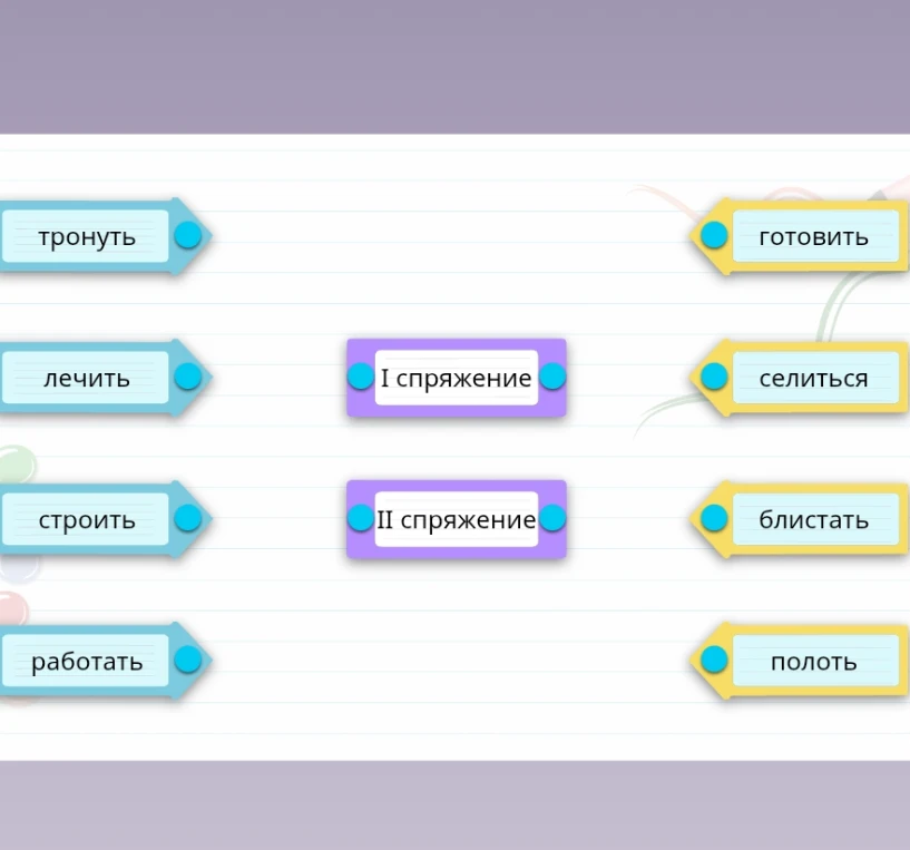 Распределите глаголы по спряжениям: тронуть, лечить, строить, работать, готовить, селиться, блистать, полоть.