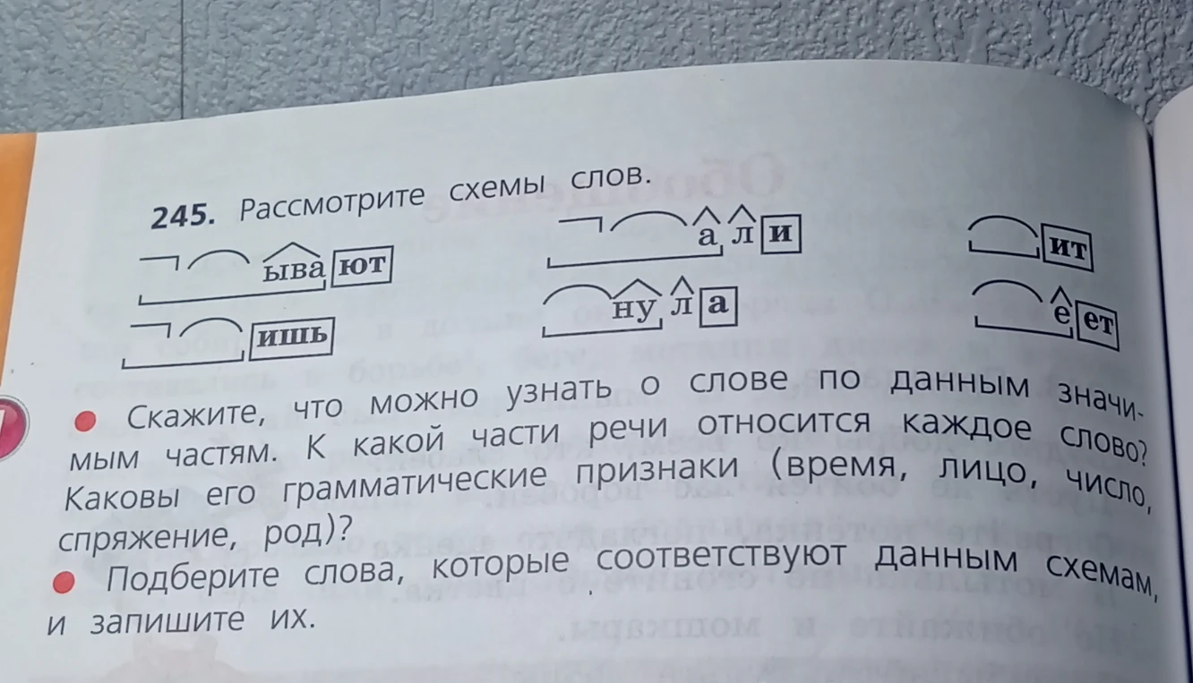 Рассмотрите схемы слов. Скажите, что можно узнать о слове по данным значимым частям. К какой части речи относится каждое слово? Каковы его грамматические признаки (время, лицо, число, спряжение, род)? Подберите слова, которые соответствуют данным схемам, и запишите их.