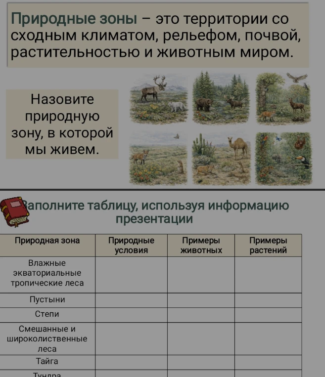 Заполните таблицу, используя информацию презентации