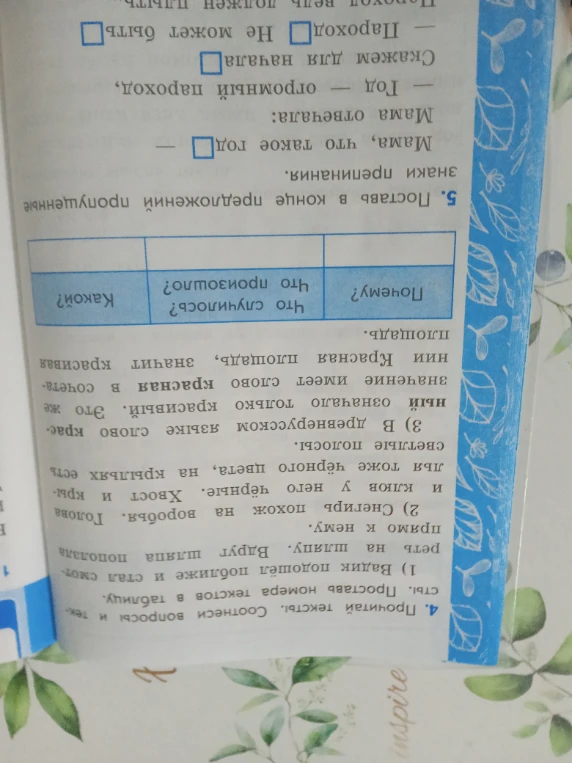 Прочитай тексты. Соотнеси вопросы и тексты. Проставь номера текстов в таблицу.