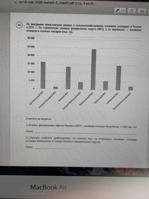 1) В каких федеральных округах России в 2023 г. посевная площадь была более 15 000 тыс. га?