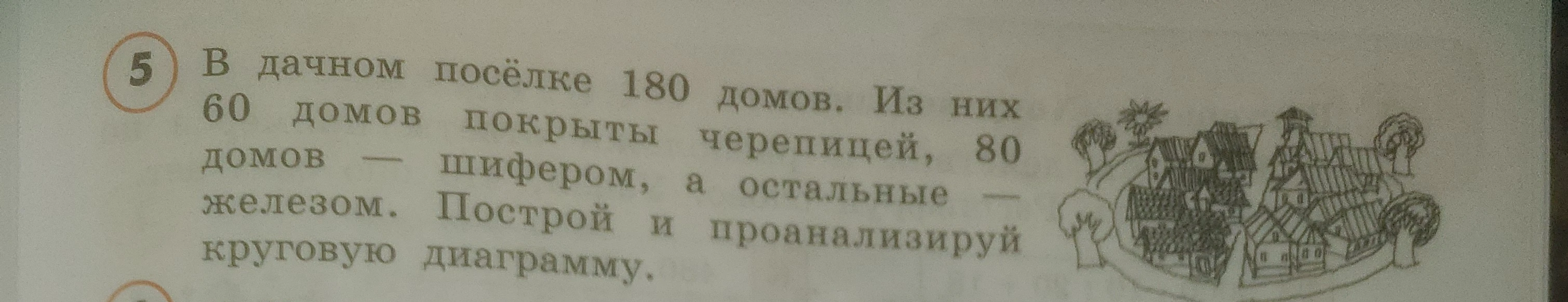 В дачном посёлке 180 домов. Из них 60 домов покрыты черепицей, 80 домов — шифером, а остальные — железом. Построй и проанализируй круговую диаграмму.