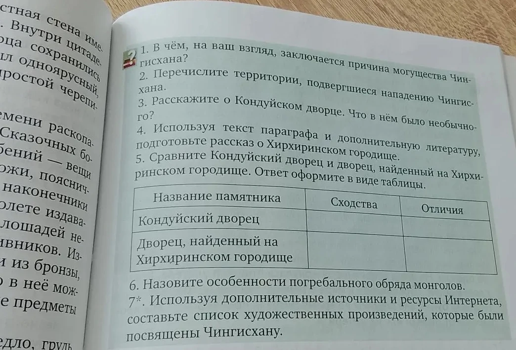 1. В чём, на ваш взгляд, заключается причина могущества Чингисхана?
