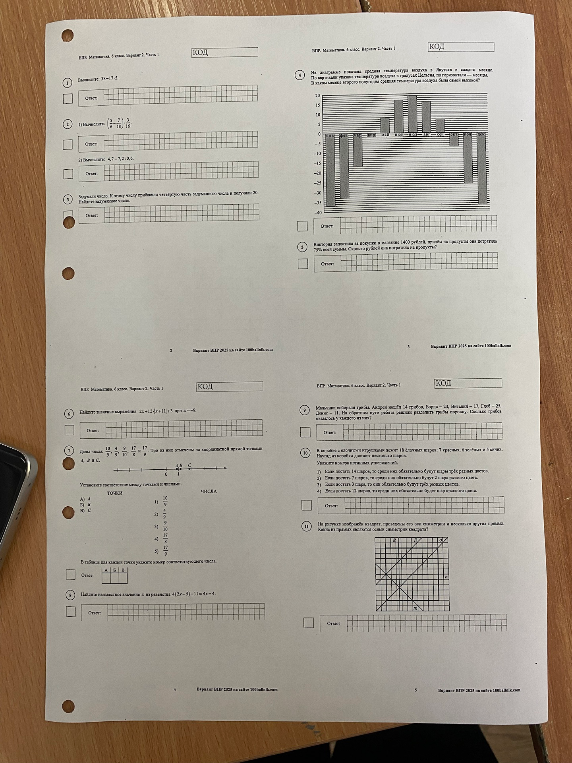 1. Найдите $x$ из уравнения $3x = 12$.