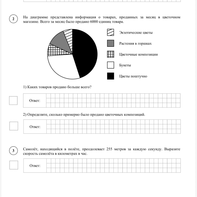На диаграмме представлена информация о товарах, проданных за месяц в цветочном магазине. Всего за месяц было продано 6000 единиц товара.